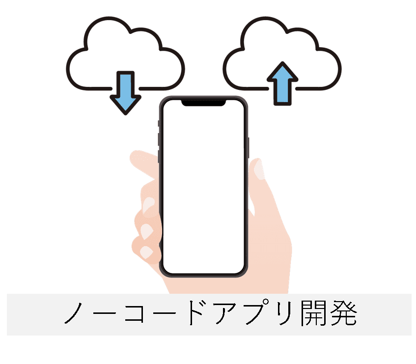 【AppSheet】スプレッドシートをノーコードでモバイルアプリ化